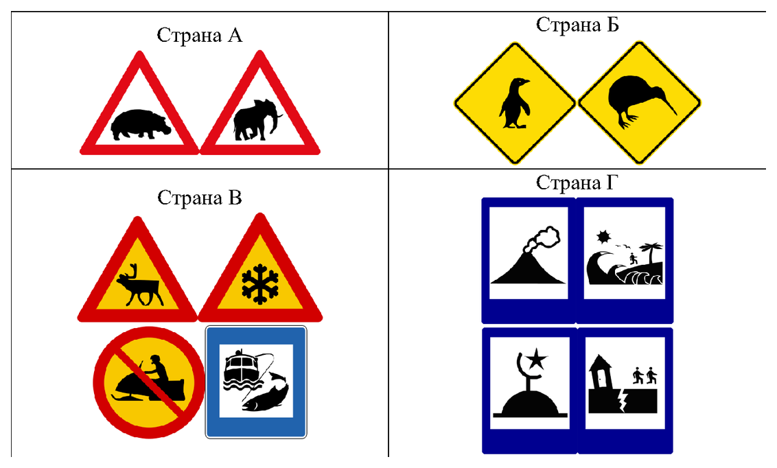 Таблица или иллюстрация из официального PDF