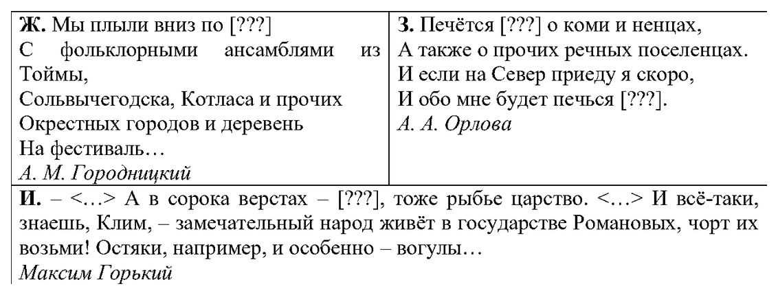 Таблица или иллюстрация из официального PDF