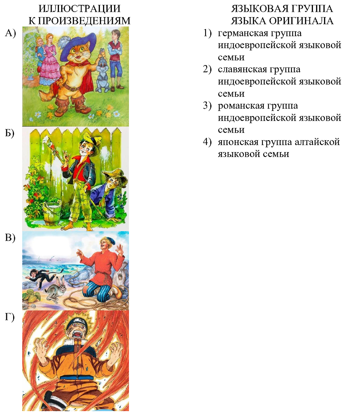 Таблица и изображения для сопоставления из официального задания