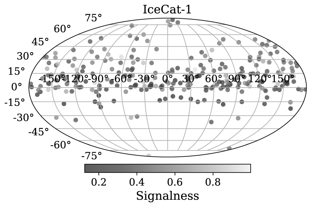 Карта IceCat-1 в экваториальных координатах с сеткой и шкалой Signalness