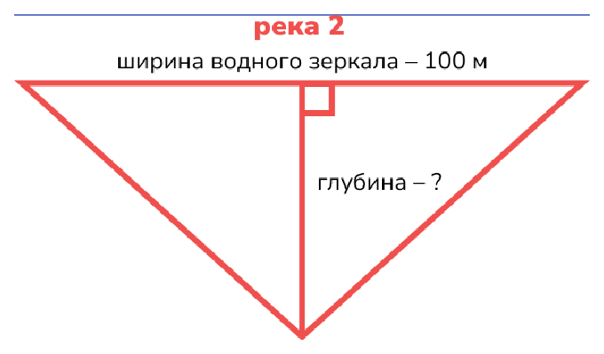 Таблица или иллюстрация из официального PDF