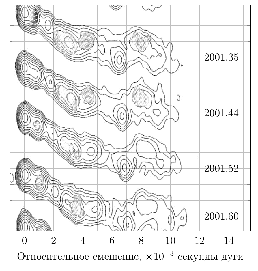 Увеличенный средний фрагмент исходной радиокарты; шкала и единицы повторены из оригинала.