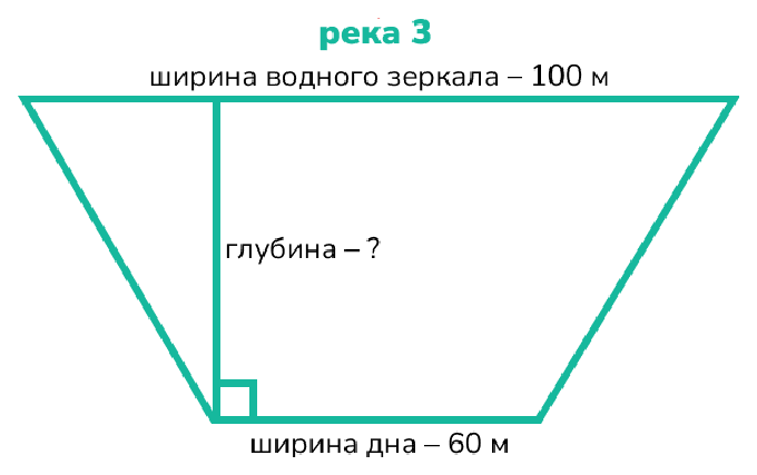 Таблица или иллюстрация из официального PDF