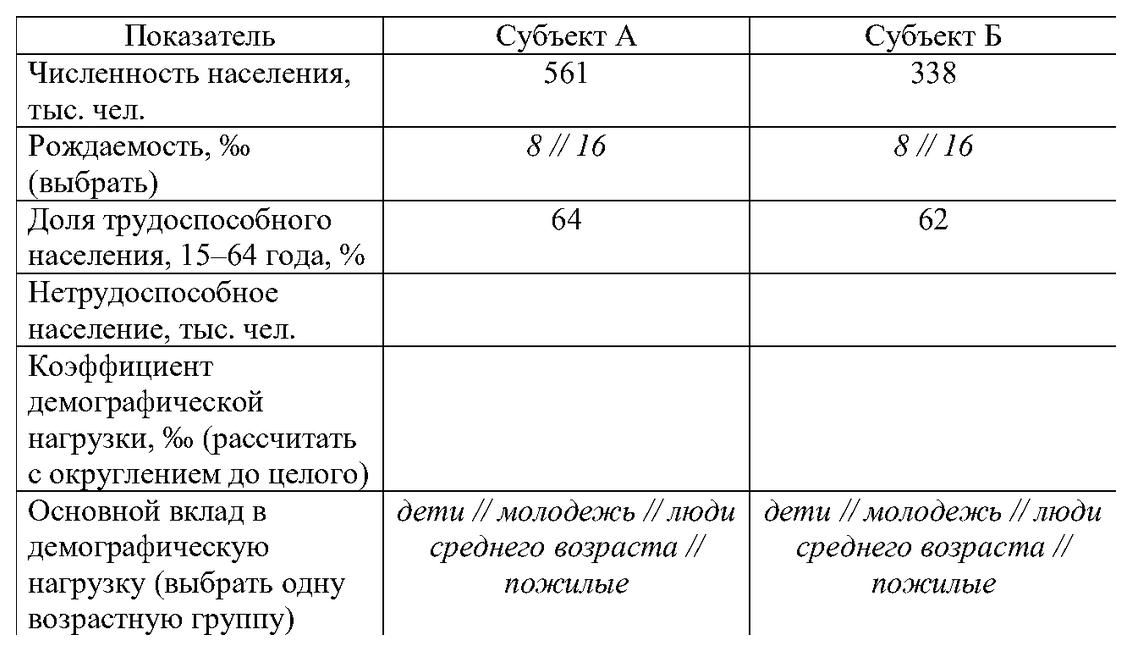 Таблица или иллюстрация из официального PDF