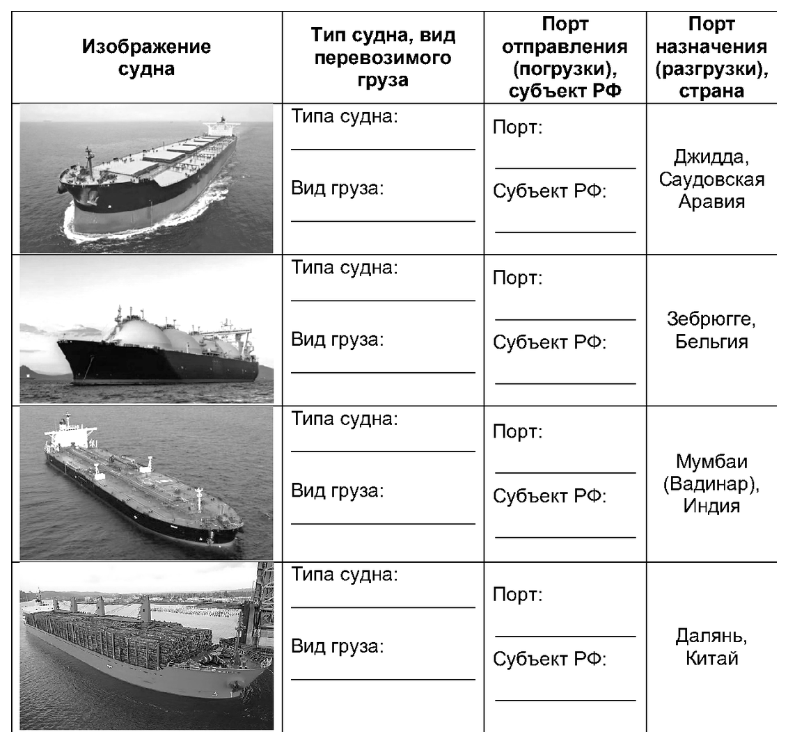 Таблица или иллюстрация из официального PDF