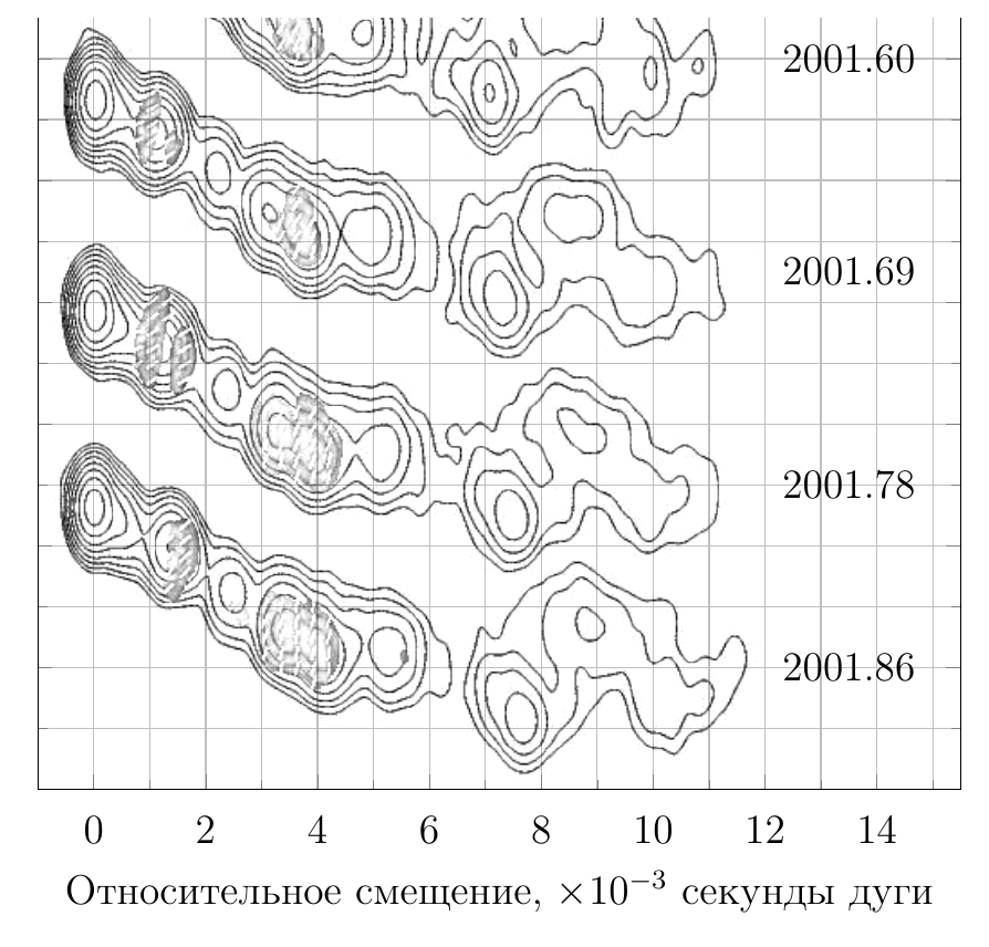 Увеличенный нижний фрагмент исходной радиокарты; шкала и единицы повторены из оригинала.