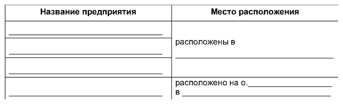 Таблица или иллюстрация из официального PDF