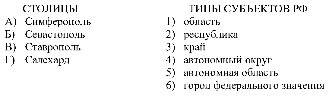 Таблица и изображения для сопоставления из официального задания