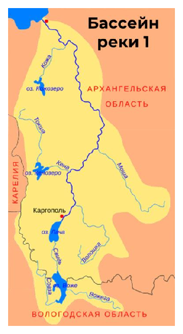 Таблица или иллюстрация из официального PDF