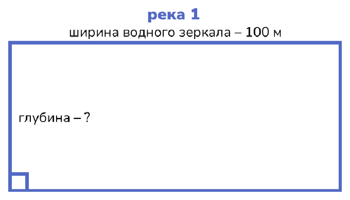 Таблица или иллюстрация из официального PDF