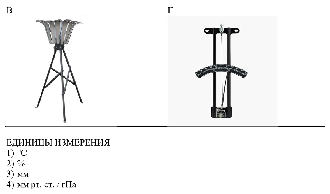 Таблица и изображения для сопоставления из официального задания